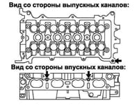   (  )Hyundai Solaris